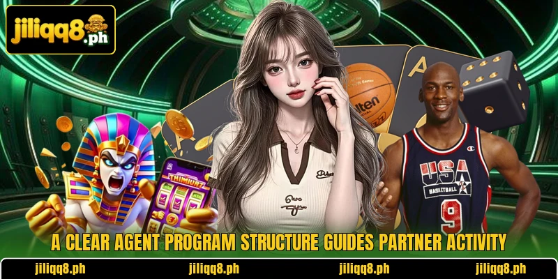 A clear agent program structure guides partner activity A clear agent program structure guides partner activity