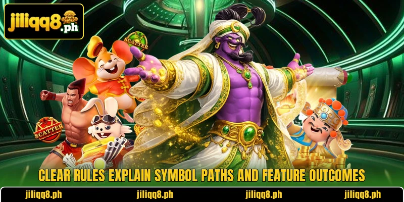 Clear rules explain symbol paths and feature outcomes