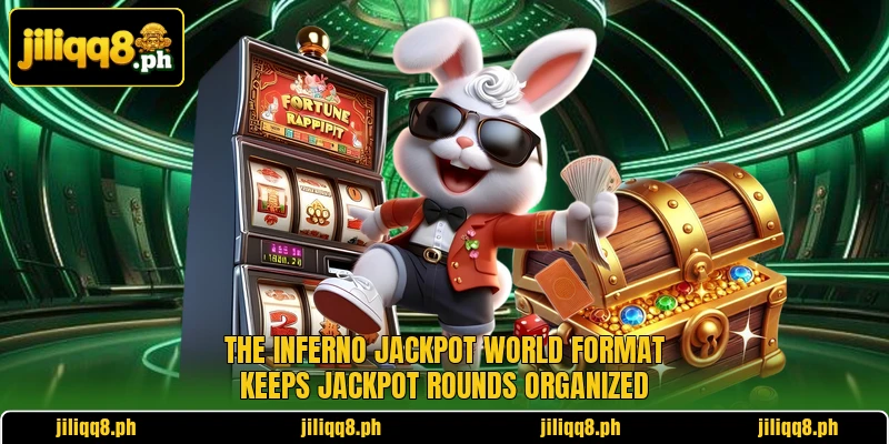 The Inferno Jackpot World format keeps jackpot rounds organized The Inferno Jackpot World format keeps jackpot rounds organized